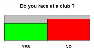 S1 03 Race at club