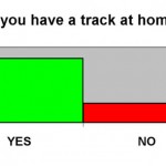 S1 05A Home track