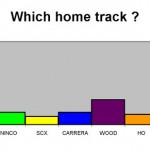 S1 05B Which home track