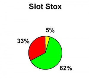 S2 16 Slot Stox